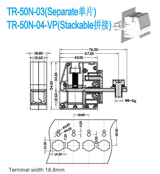 alimentation de la largeur 150A de 18.8mm par le plastique des TB de panneau PA66