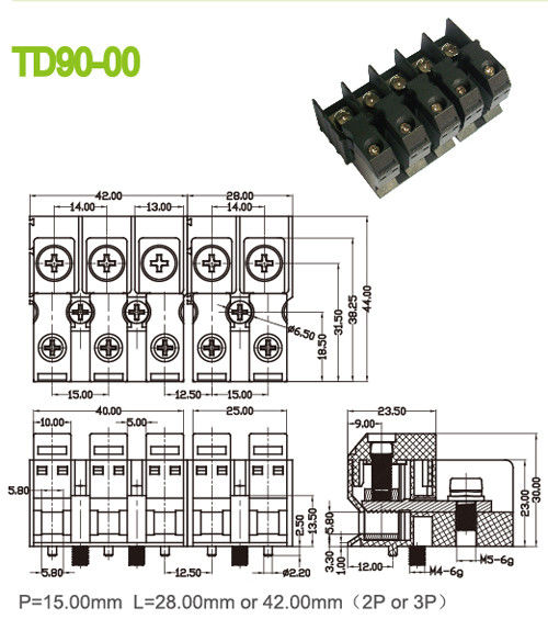 Alimentation électrique par la perforation en laiton des connecteurs 85A de TB