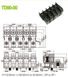 Alimentation électrique par la perforation en laiton 15mm M5 des connecteurs 85A de TB